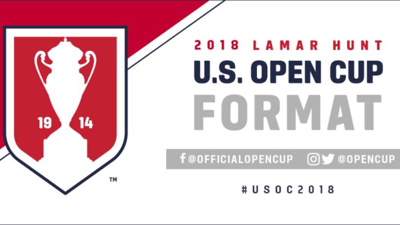 Open Cup format 18