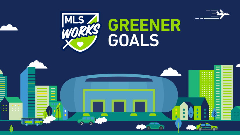 MLS Works Greener Goals 2022