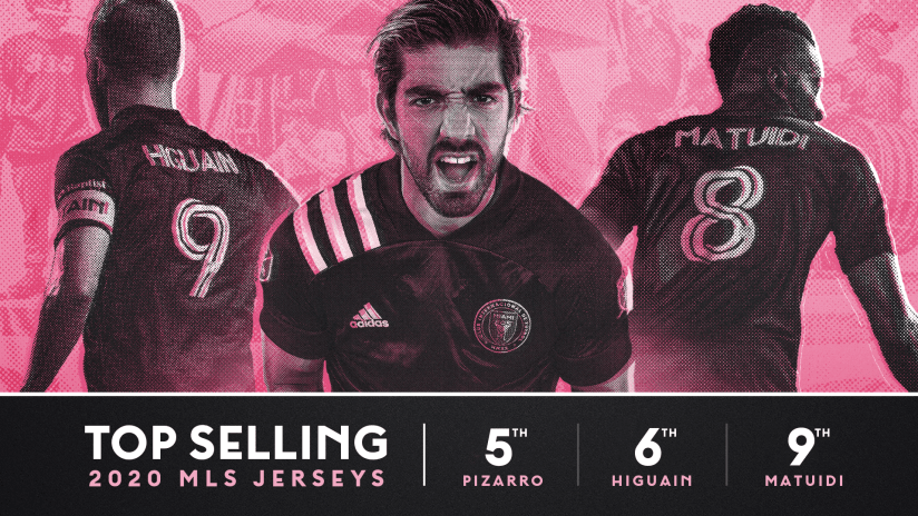 Top Selling Jerseys Graphic 2020