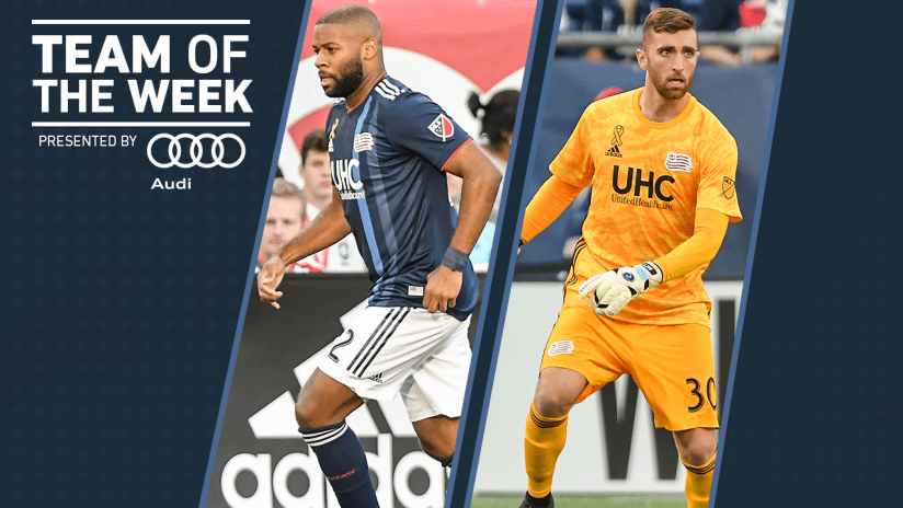 Team of the Week | Farrell and Turner