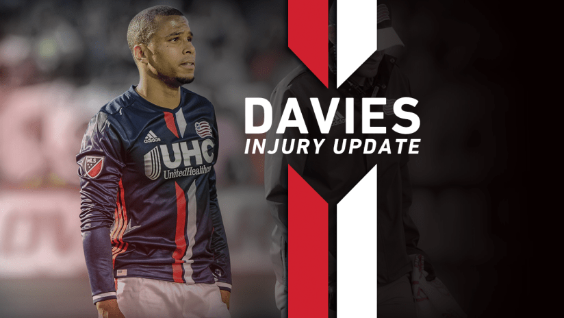 Davies Injury Update Redux