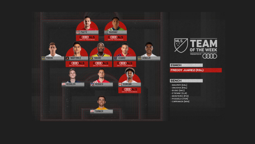 DL - MLS Team of the Week - Kessler and Turner