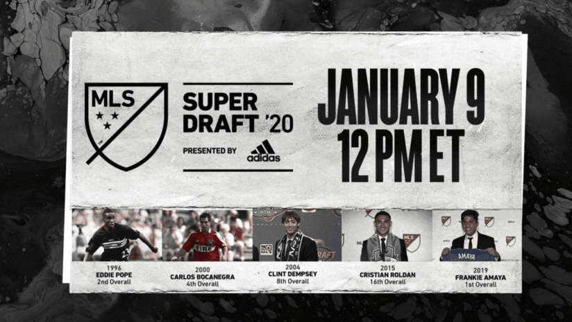 2020 MLS SuperDraft presented by adidas set for January 9