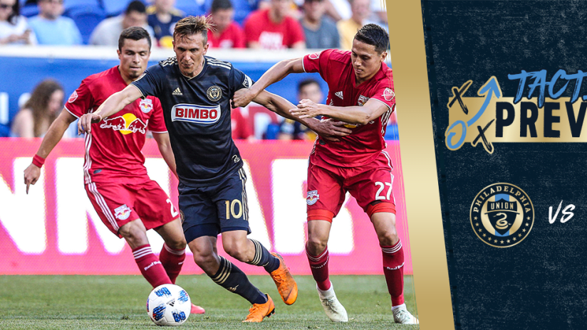 Union vs. RBNY Tactical Preview UPDATED