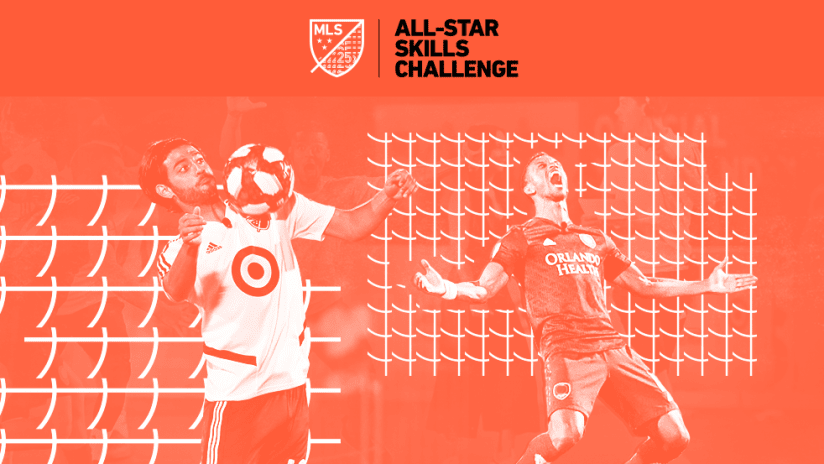 2020 MLS Skills Challenge, 3.10.20