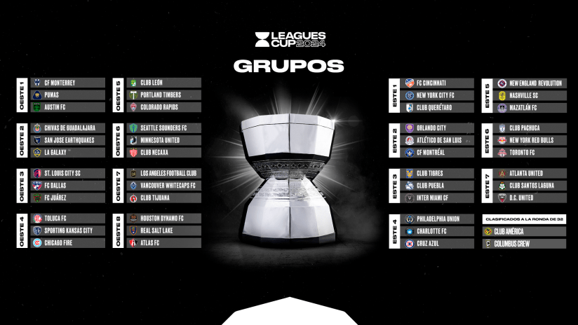 GROUP STAGE - 16x9_ESP