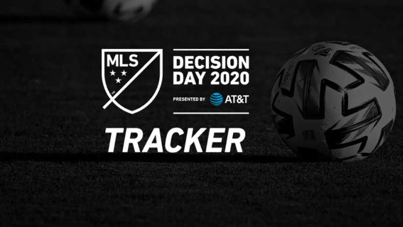 decision day tracker 2020