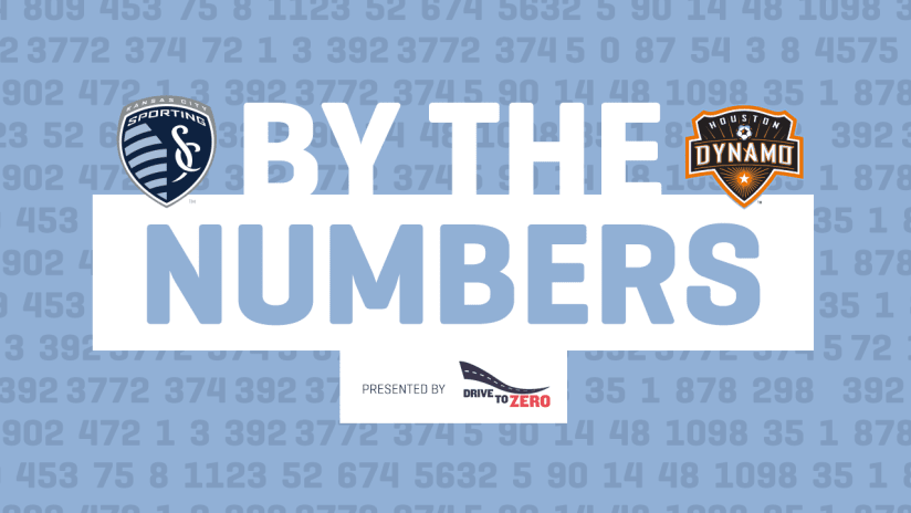 By The Numbers - Sporting KC at Houston Dynamo - August 26, 2017