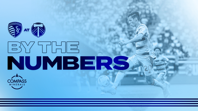By the Numbers - Feb. 25 at Portland