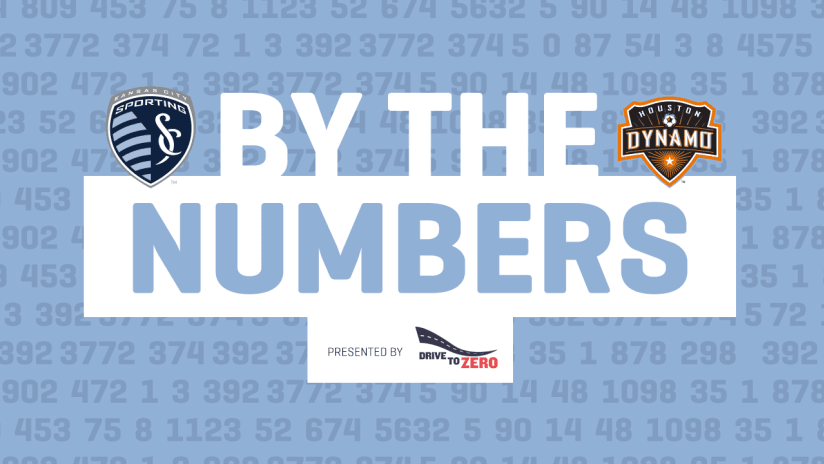 Sporting KC vs. Houston Dynamo - By The Numbers DL - October 15, 2017