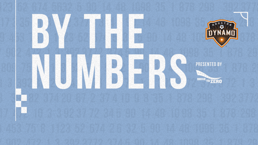 By The Numbersl DL - Sporting KC at Houston Dynamo - October 26, 2017
