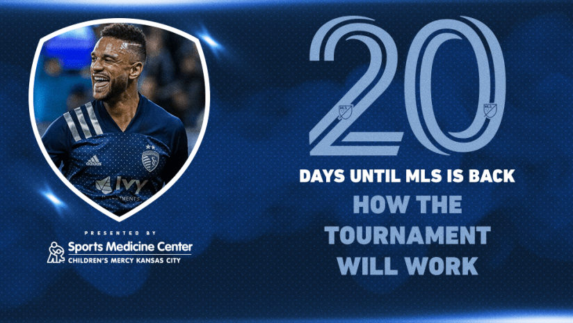 Countdown to MLS is Back - 20 Days