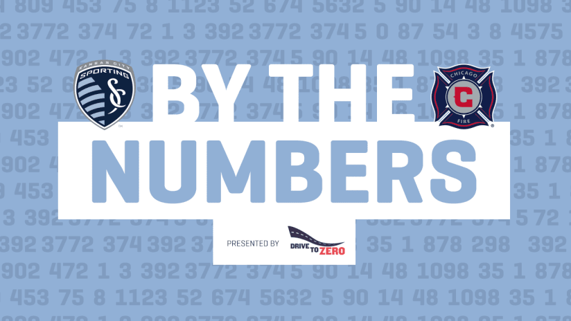 By The Numbers - Sporting KC vs Chicago Fire - July 29, 2017