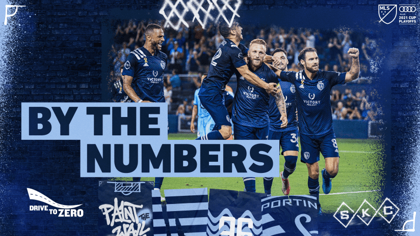 By the Numbers - Sporting vs. Vancouver - Nov. 20, 2021