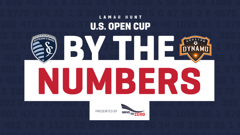 By The Numbers - Sporting KC at Houston Dynamo - June 28, 2017