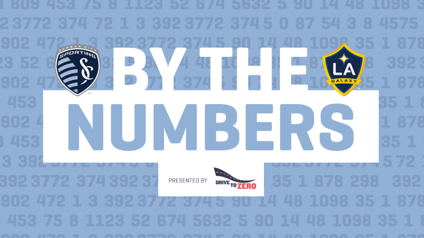 By The Numbers - Sporting KC vs LA Galaxy - September 24, 2017