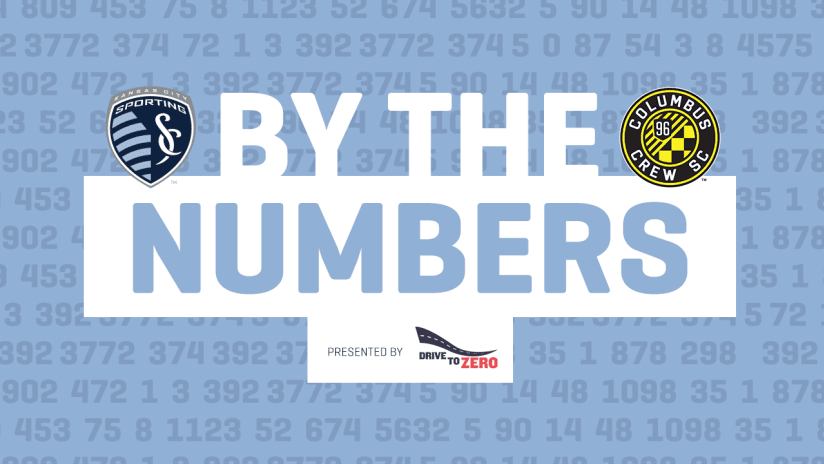 By The Numbers - Sporting KC at Columbus Crew SC - September 10, 2017