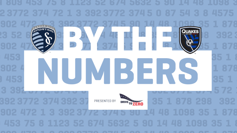 By The Numbers - Sporting KC at San Jose Earthquakes - June 17, 2017