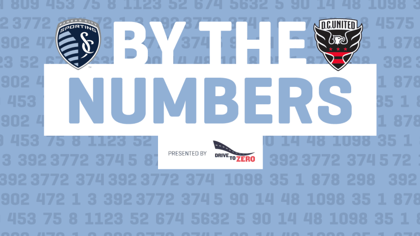By The Numbers 2017 DL Image