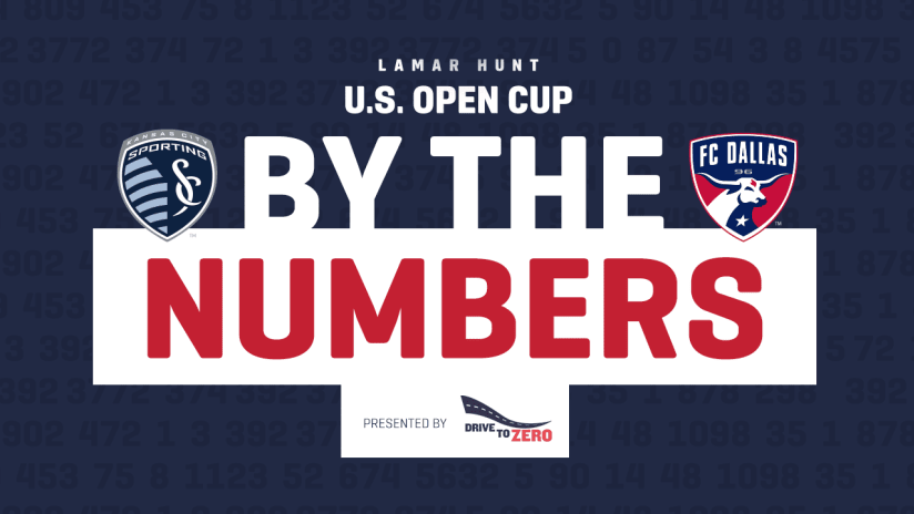 By The Numbers -  Sporting KC vs FC Dallas - July 11, 2017