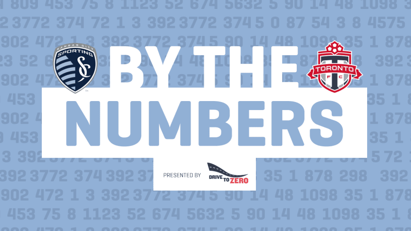 By The Numbers - Sporting KC vs Toronto FC - March 31, 2017