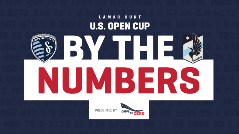 By The Numbers - Sporting KC vs Minnesota United FC - June 14, 2017