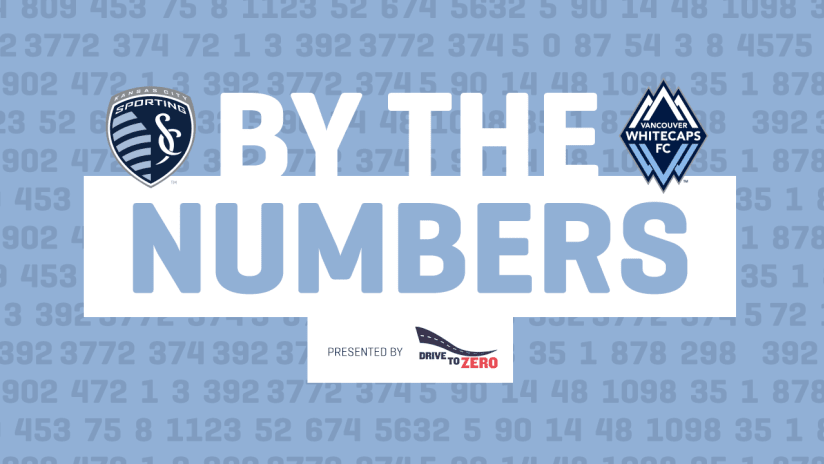 By The Numbers - Sporting KC at Vancouver Whitecaps FC - May 20, 2017