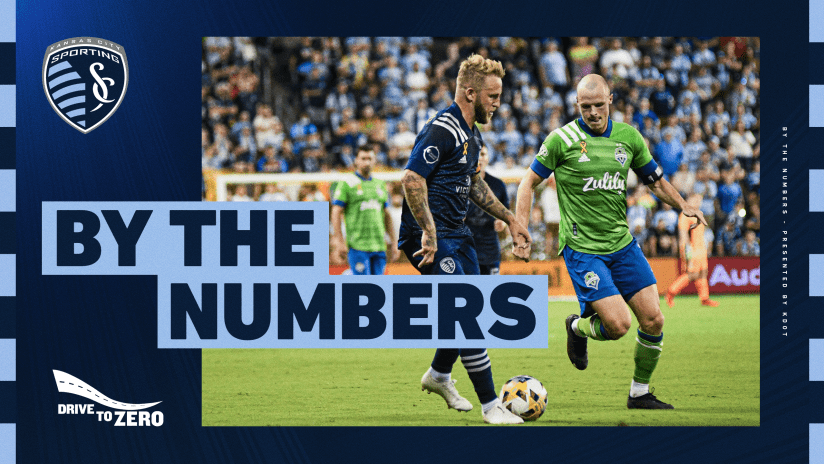 By the Numbers - Oct. 23, 2021