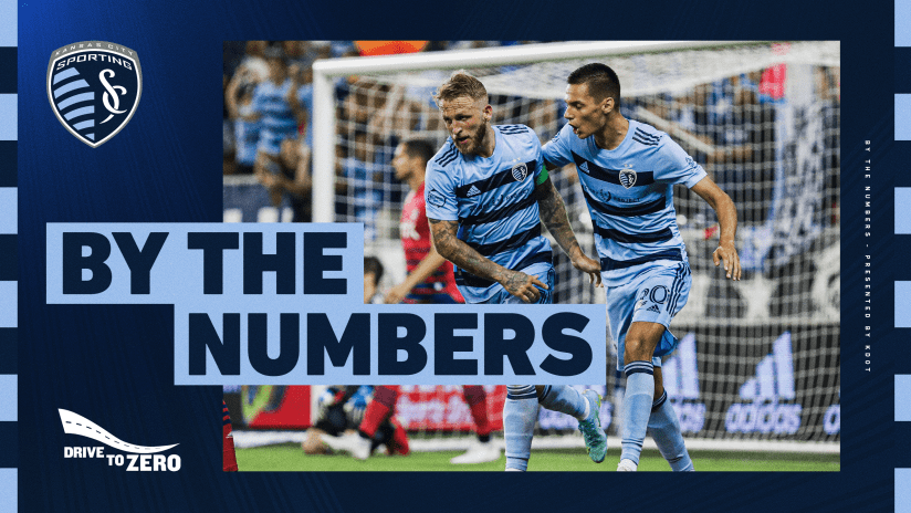 By The Numbers - Aug. 14, 2021