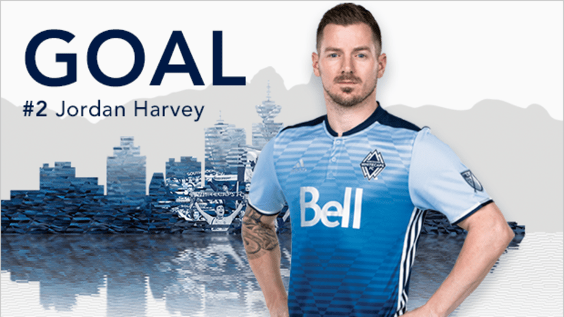 Jordan Harvey goal graphic