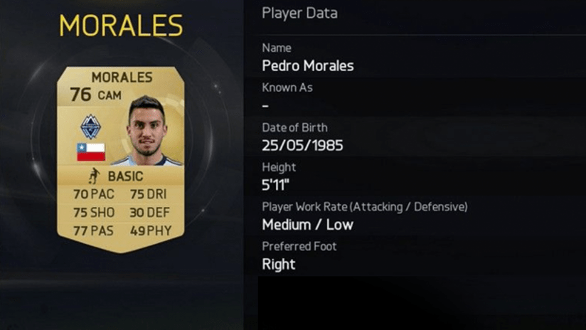 Morales FIFA 15