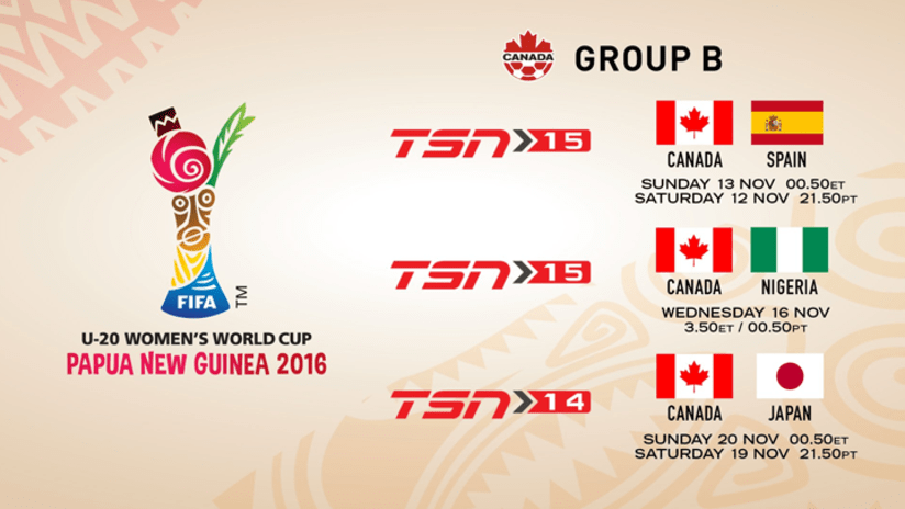 Canada's U20 Women's World Cup matches to be broadcast on TSN
