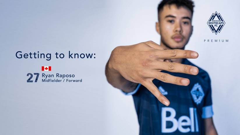 Getting to know - Ryan Raposo