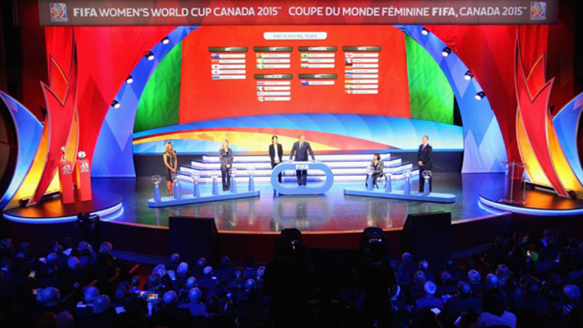 Women's World Cup Draw