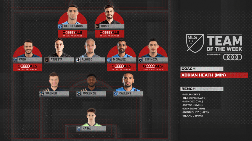 MLS Team of the Week - MiB Tournament - QF