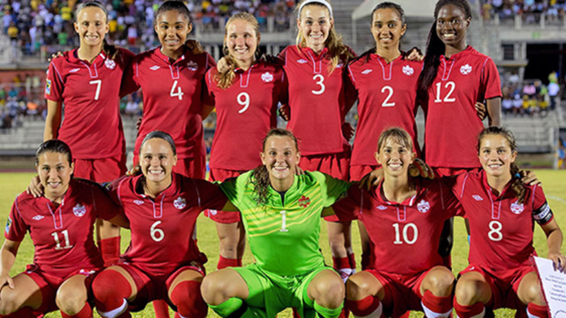 Canada U-17 women starting lineup - CONCACAF Women's Championship