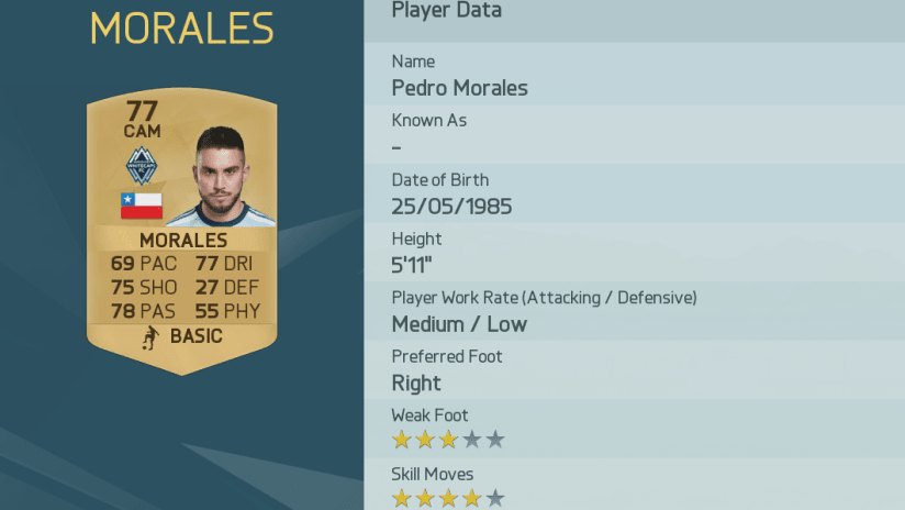 Pedro Morales - FIFA 16 Card