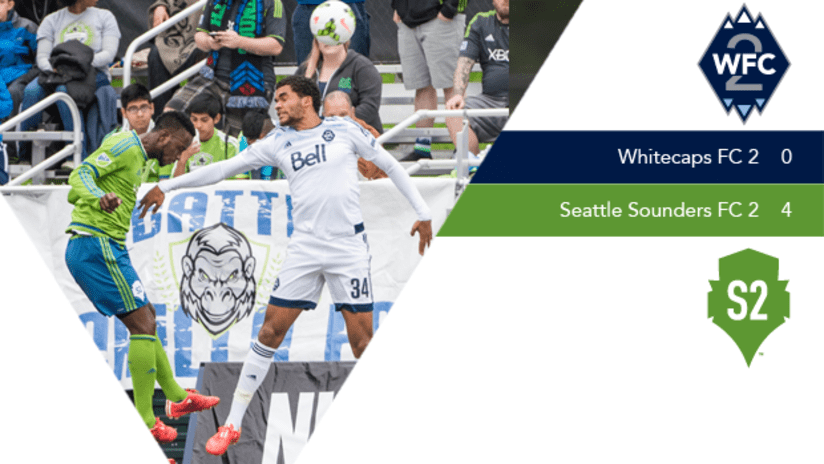 WFC2 Fulltime: March 29