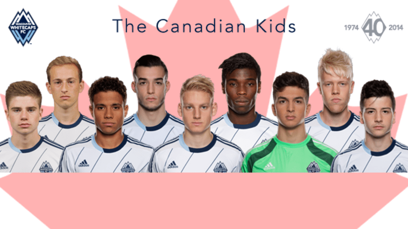 The Canadian Kids