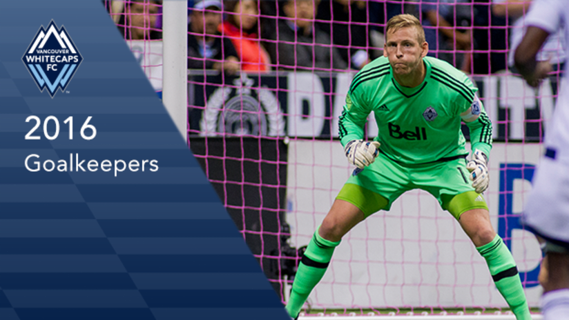 2016 Roster: Goalkeepers