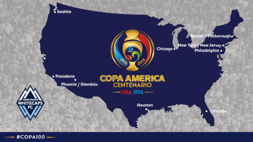 2016 Copa America