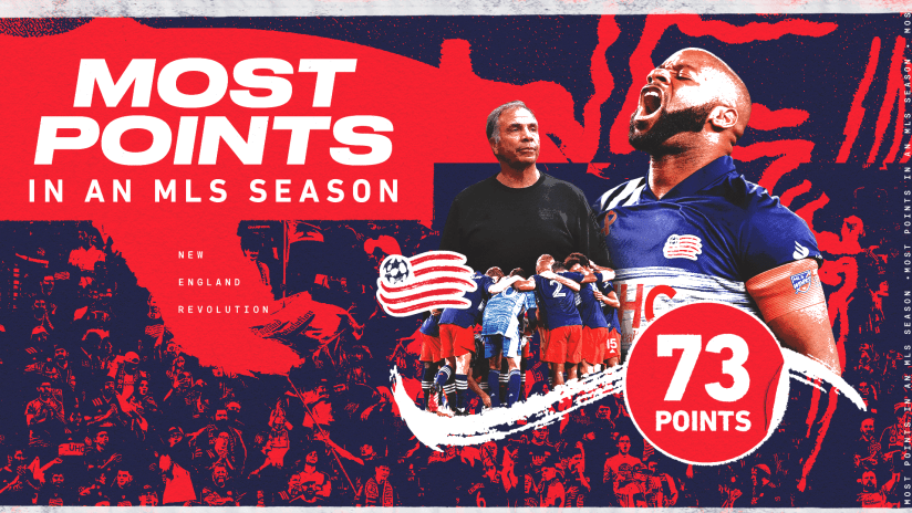 NEW_ENGLAND_2021_MOST_POINTS_IN_A_SEASON