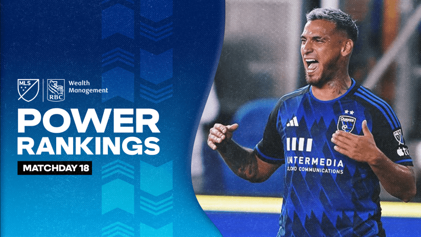 MLS Power Rankings 6.12.23