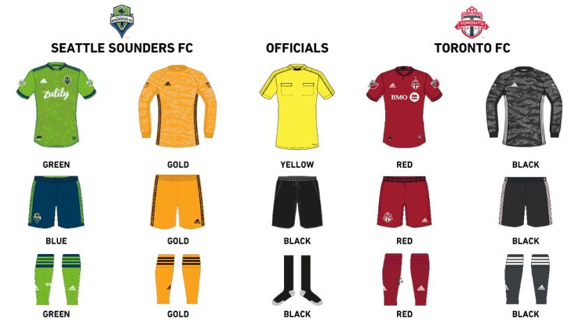 MLS Cup - 2019 - SEA and TOR kits