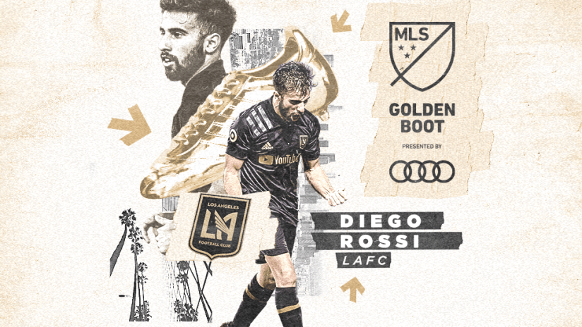 Awards - 2020 - Golden Boot - Rossi
