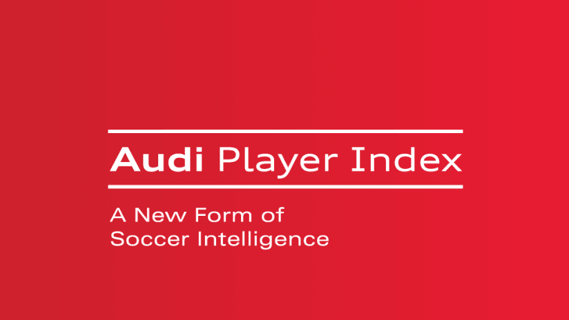 Audi Player Index