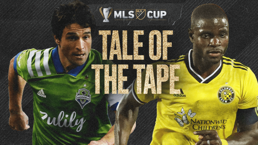 MLS Cup - 2020 - tale of the tape