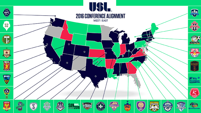 USL 2016 conferences alignment