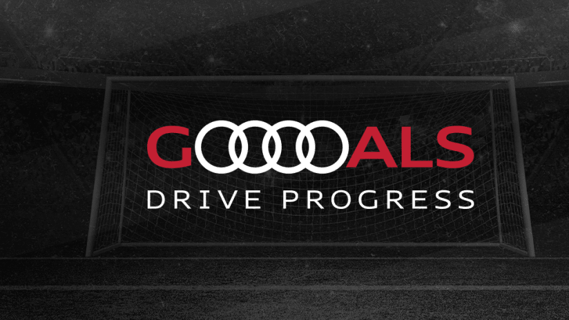 Audi Player Index - 2019 - Goals Drive Progress