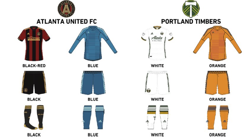 MLS Cup - 2018 - kits